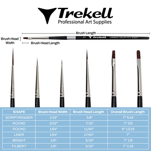 Trekell Crimson Taklon Short Handle Top Sellers Brush Set