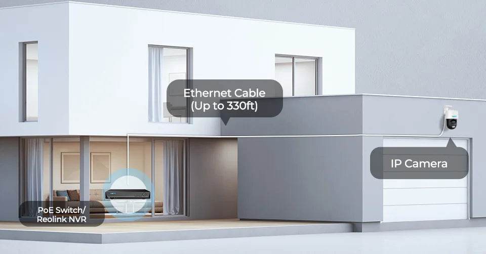 Reolink TrackMix Series Poe & WiFi Camera 4K Auto Tracking