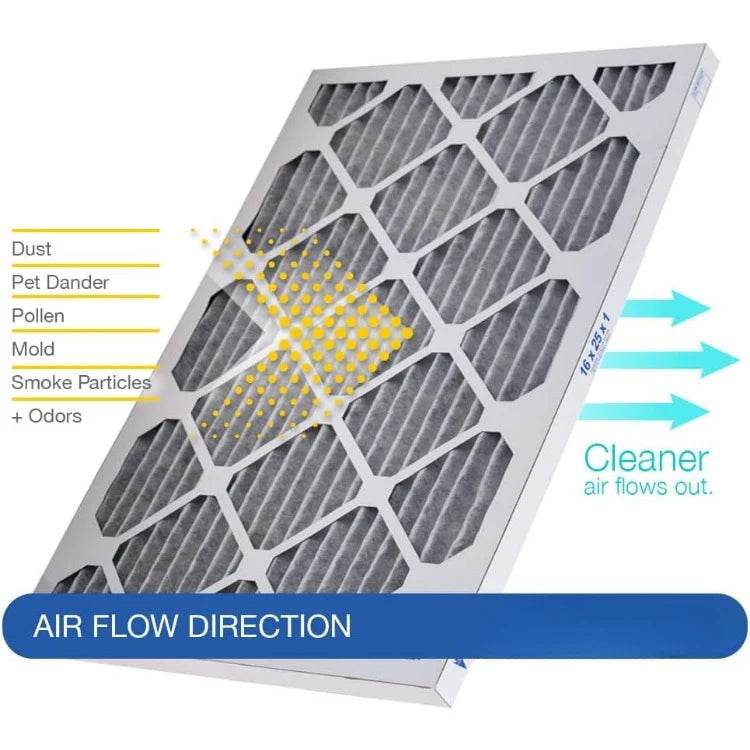 20x24x1 Pleated Air Filters MERV 14 Plus Carbon 12 Pack