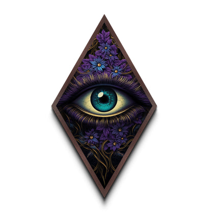 Blue Eye Abstract Close up Painting Print, Dark Academia Wall Art, Spooky Home Decor