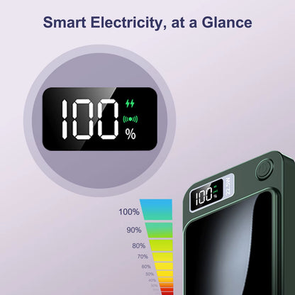 5000Mah Magnetic Power Bank Wireless Charger Portable Fast 22.5W Ultra with Type-C Cable for Iphone 16/15/14/13/12 All Series