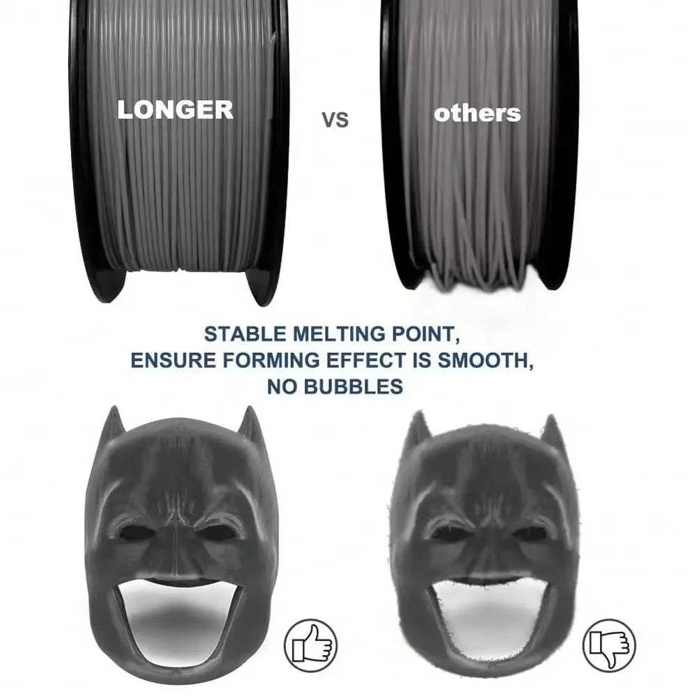 Premium 3KG PLA 3D Printing Filament Set - 1KG Light Gold, 1KG Silver, 1KG Yellow, 1.75mm Diameter