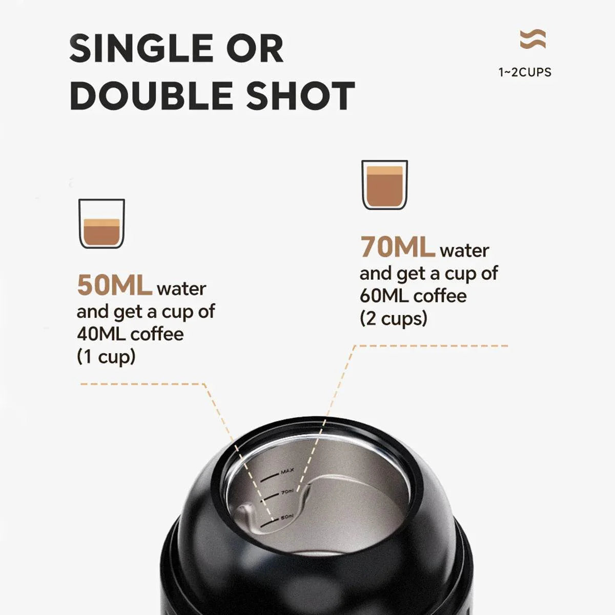 Portable Electric Espresso Maker for Hot or Cold Coffee