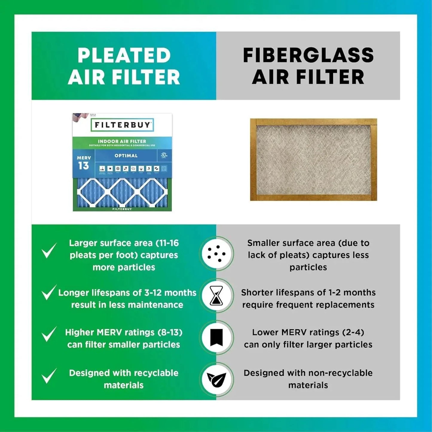 20x23x1 Air Filter 13 Optimal Defense for Clean Air