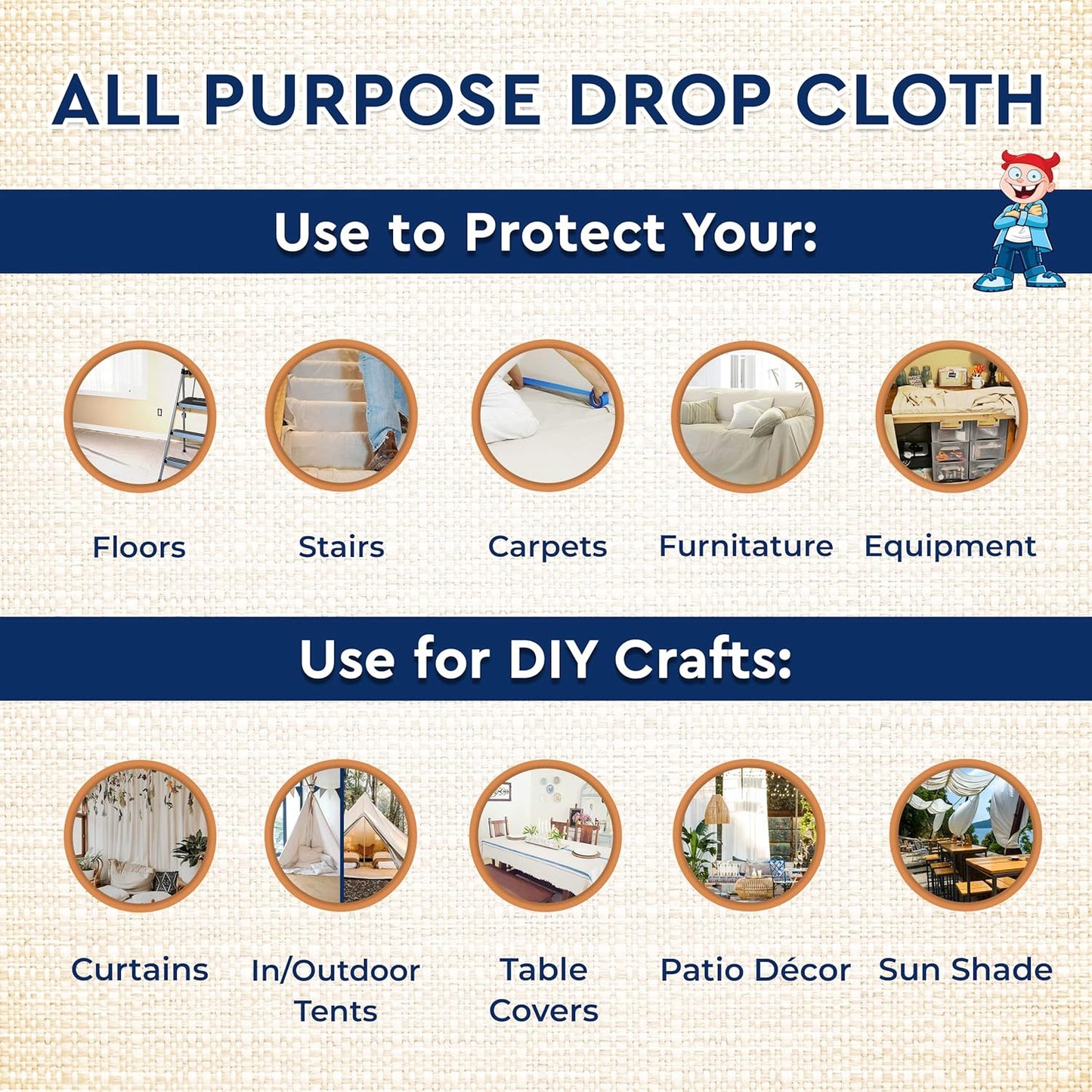 Canvas Drop Cloth for Painting 4X12 Ft – All Purpose Canvas for Floor & Furniture Paint Protection – Painters Drop Cloth Curtains –12 Oz. Seamless Canvas Fabric Painting Supplies for Home